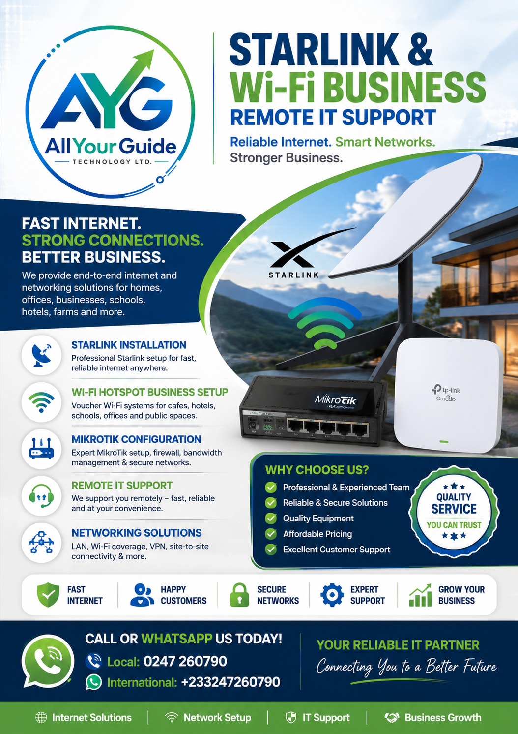 AllYourGuide Technology service image